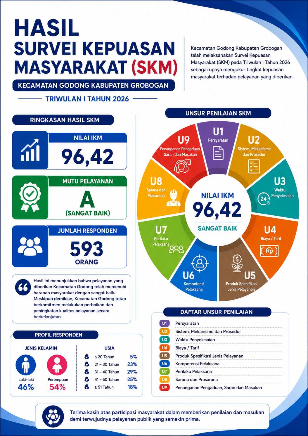 PAMFLET SKM TW I TAHUN 2026
